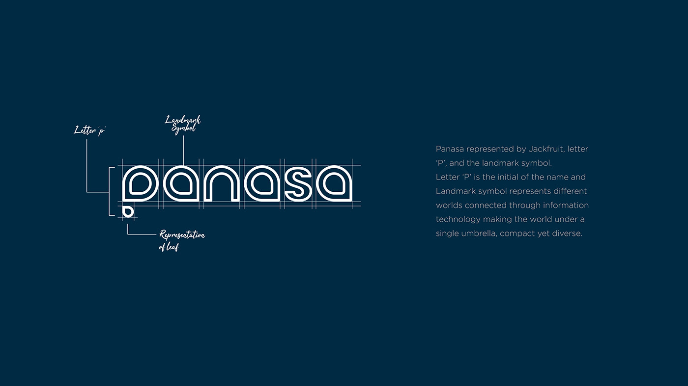 branding  creative design dynamic logo IT company branding logo Panasa UI