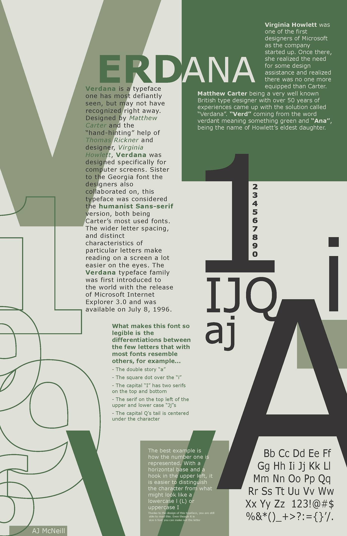 adobe illustrator arthistory font Graphic Designer poster typography   verdana