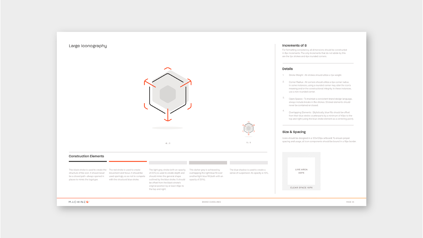 graphic design  branding  brand guidelines brand identity iconography package design  pattern fluid