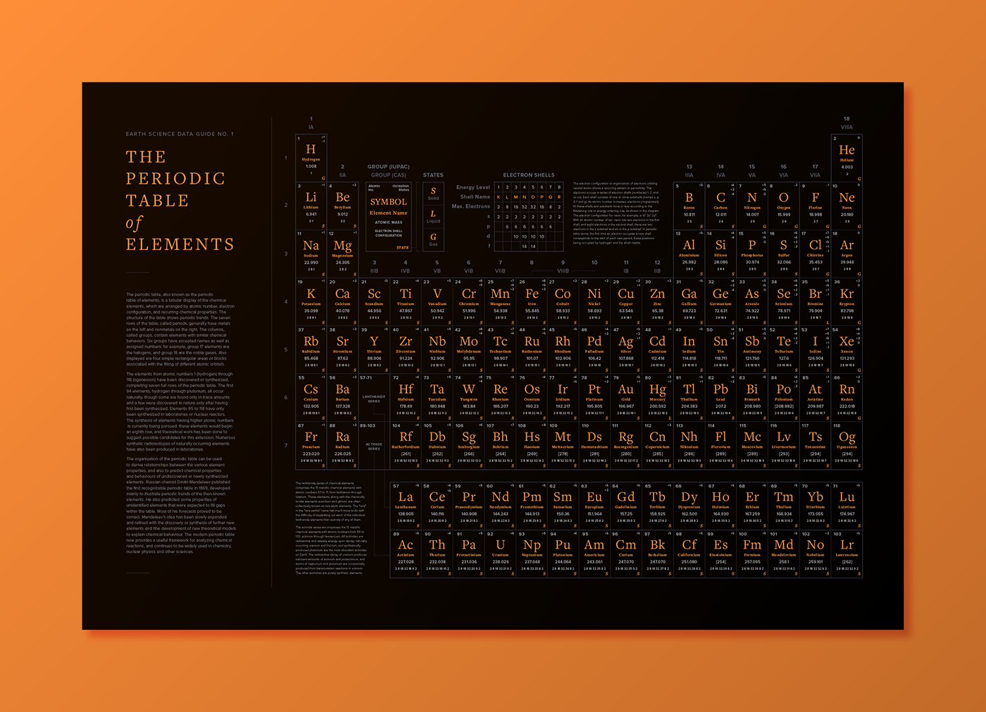 data visualization elements infographic Layout periodic table print science typography   grid poster