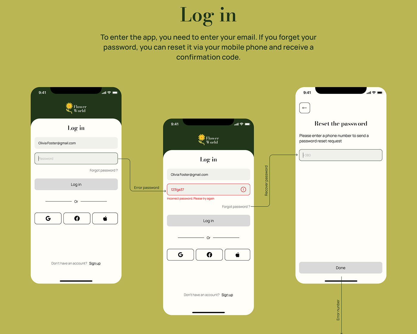 Log In sign up Mobile app UI/UX Figma Onboarding ILLUSTRATION  error mobile design mobile