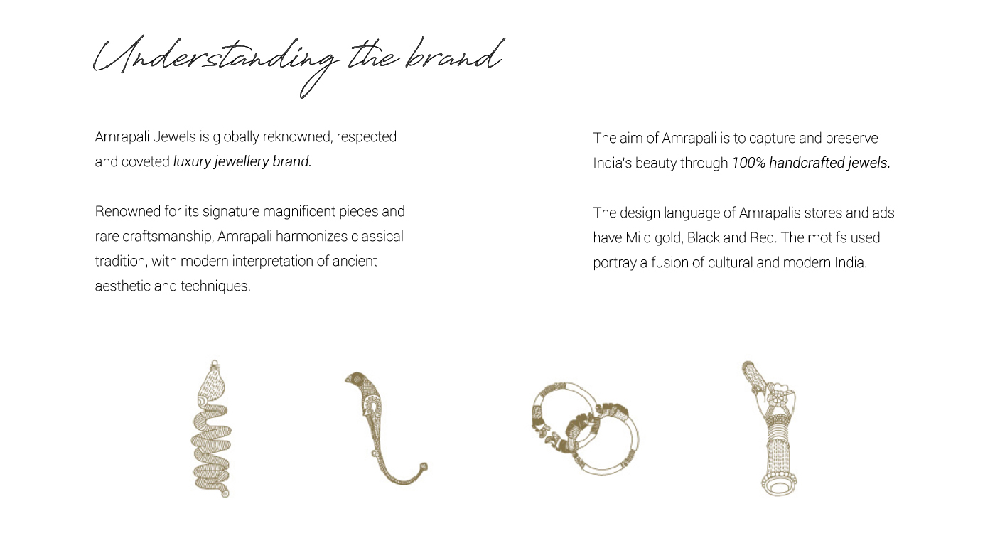 Packaging Jewellery product design Amrapali tesselate