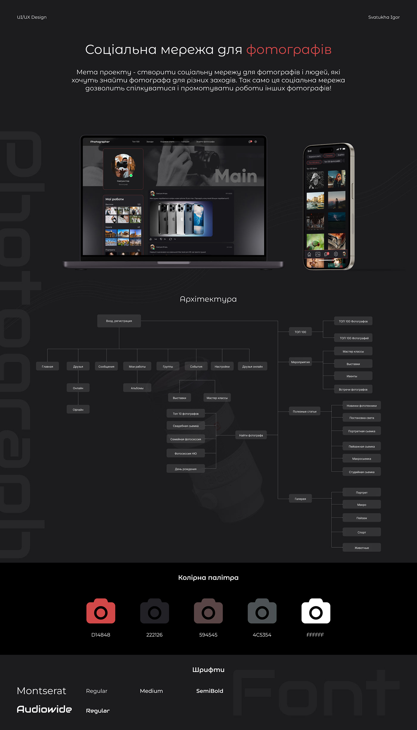 social network UI/UX UI ux Mobile app photographer Web Design  Website user interface Figma