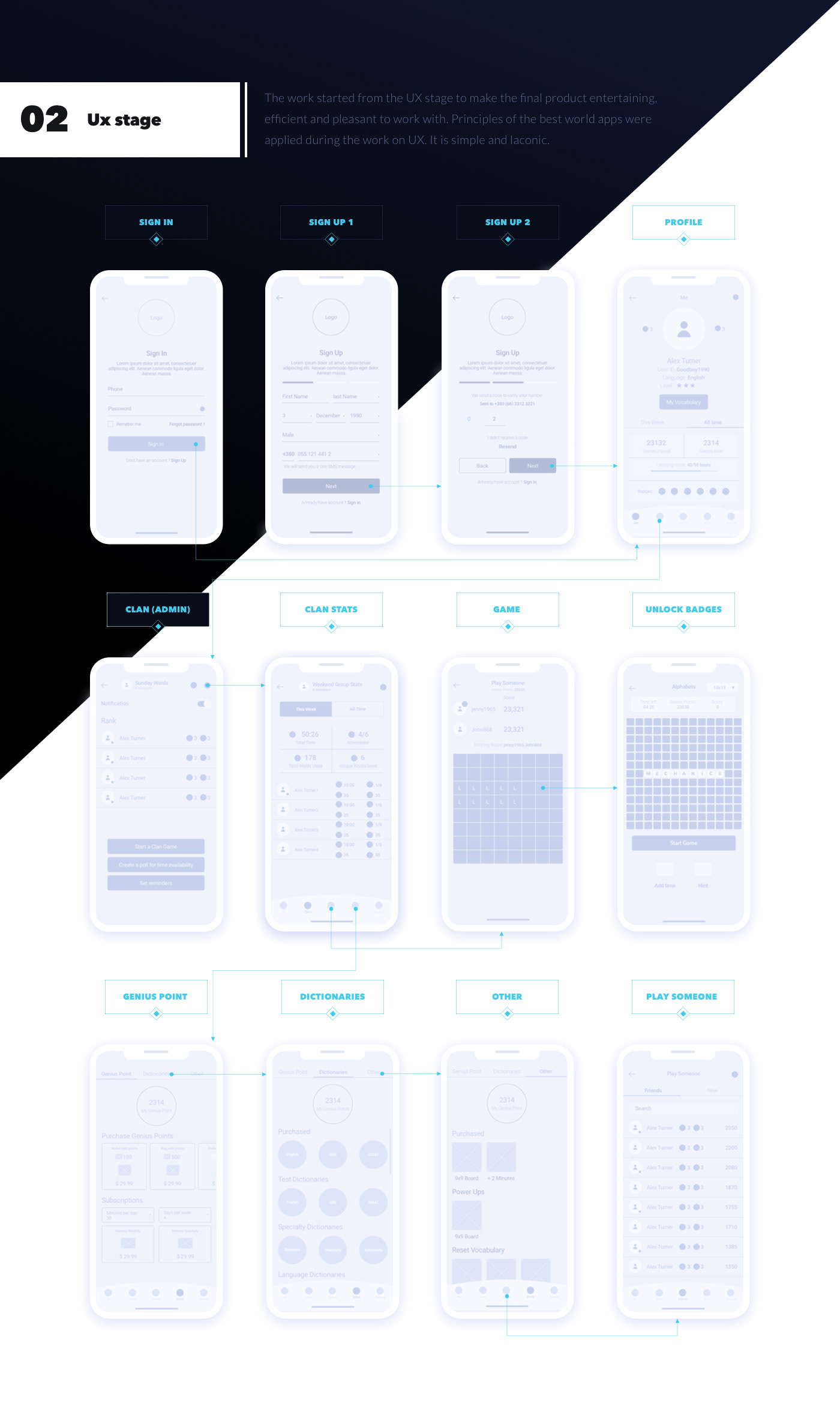 Appdesign UI ux design wireframing UserInterface graphicdesign flat vector game