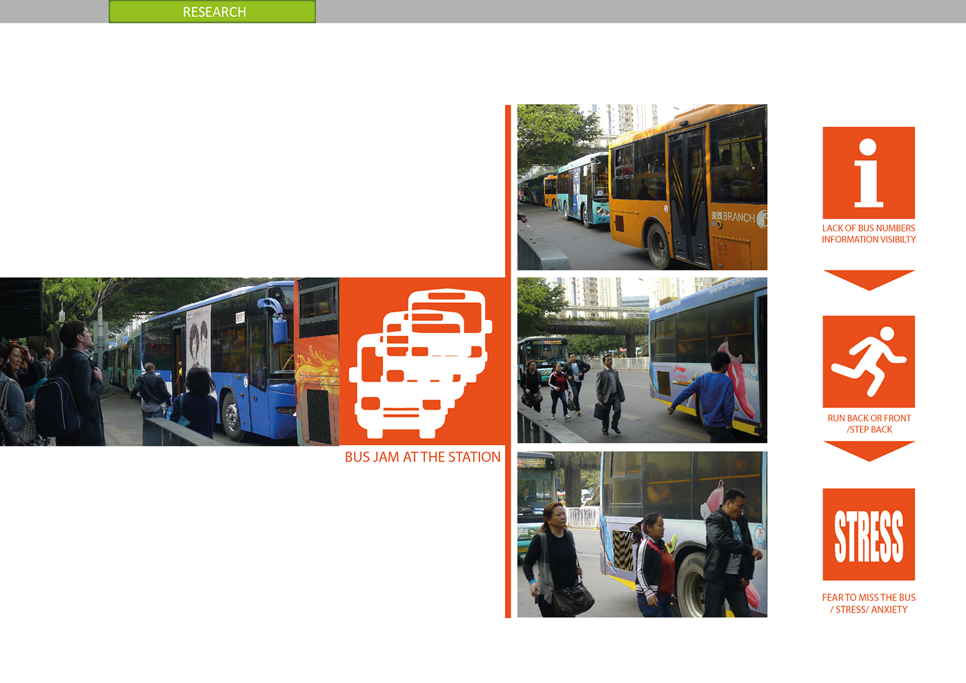 Shenzhen china  transportation  bus  kandao  urban furniture  design information Display gps app