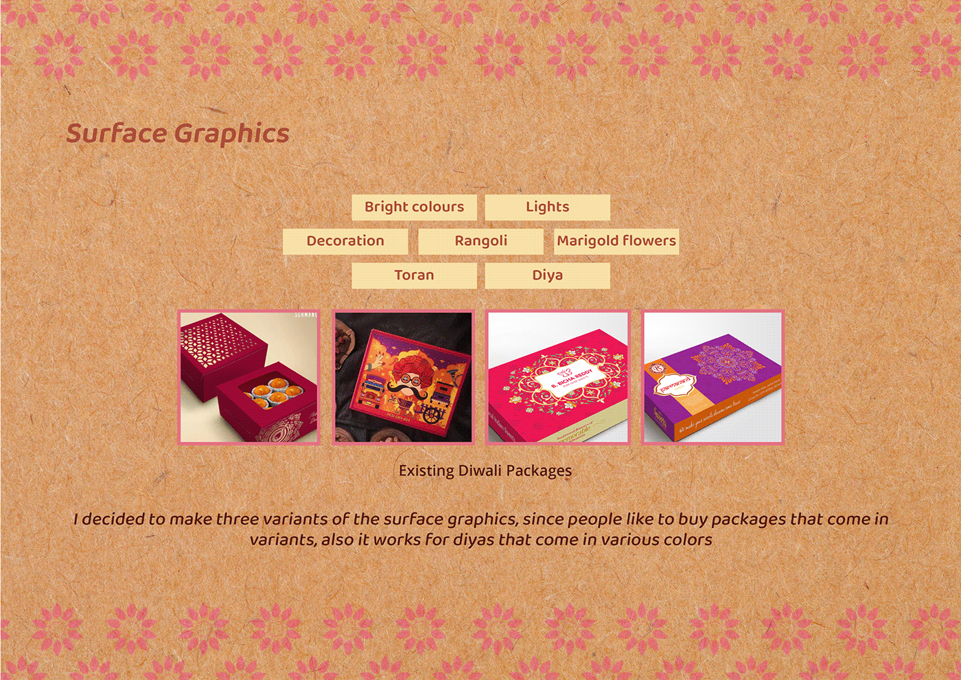 Diwali Diya packaging festival graphic design  India Packaging