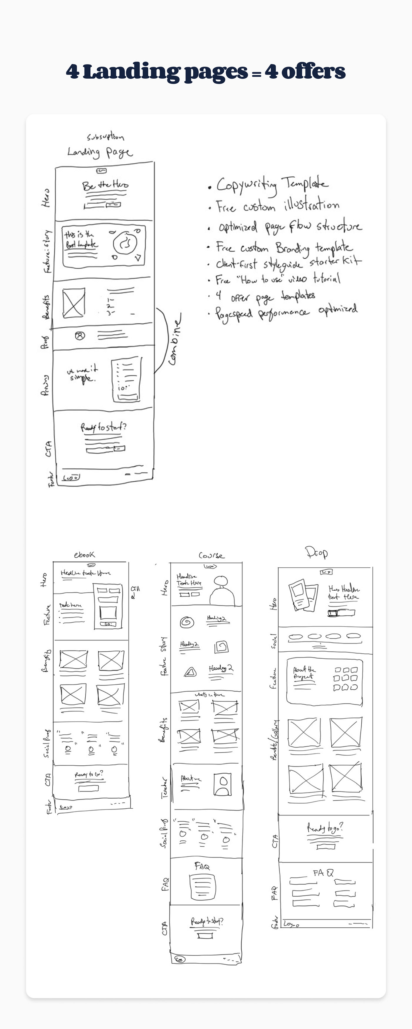 figma design illustrations landing page landing page design personal branding sales page ui design Web Design  Webflow Website Design