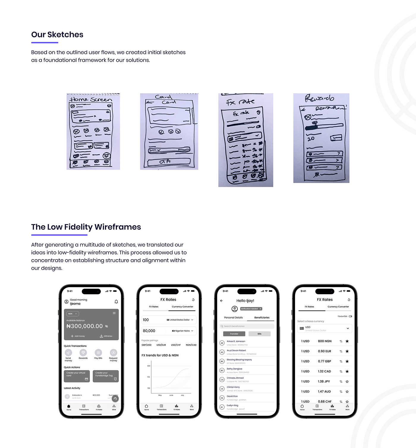 Fintech Mobile app Figma ux UI/UX ui design Case Study brand identity TRENDING figma design