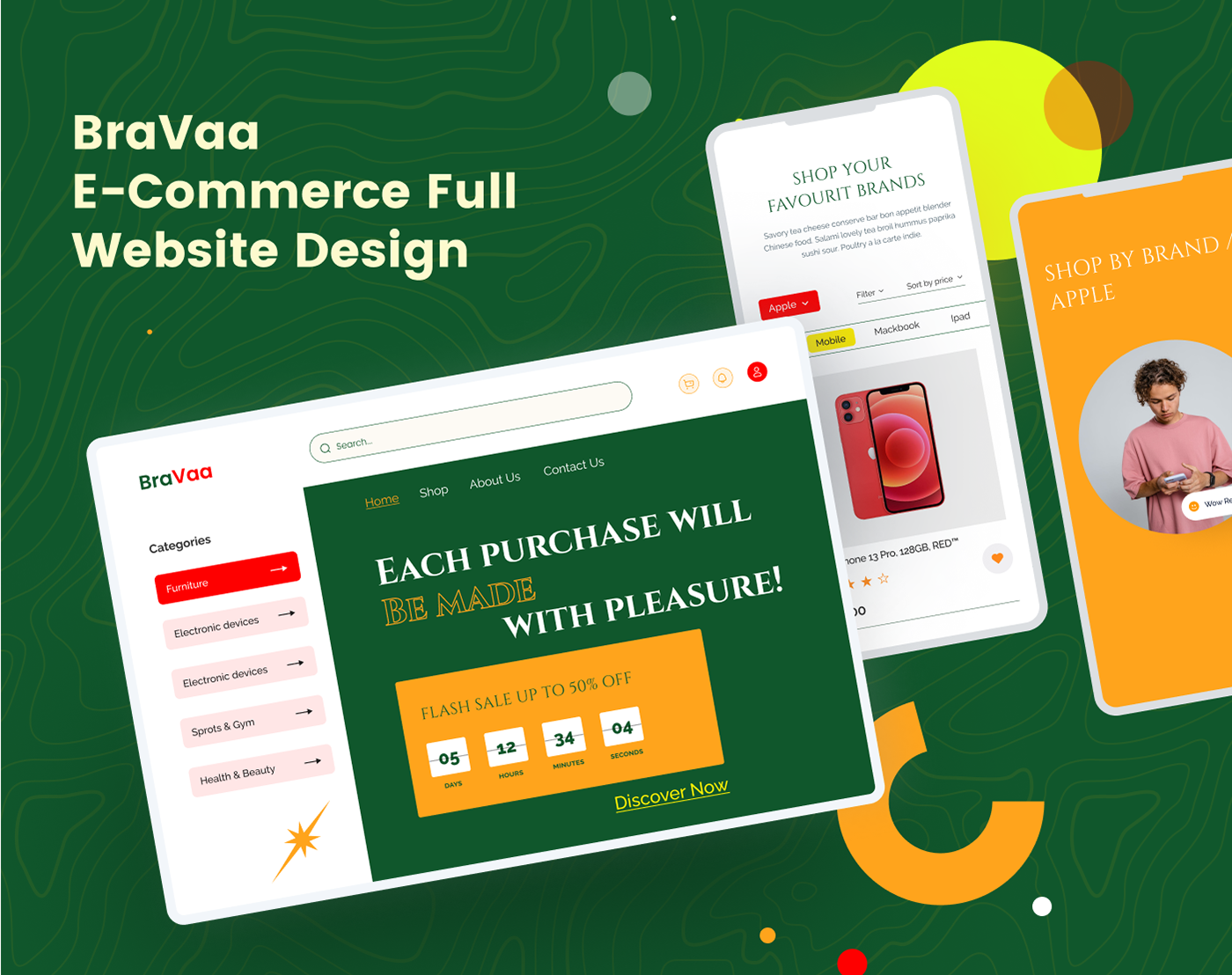 ecommerce website design case study