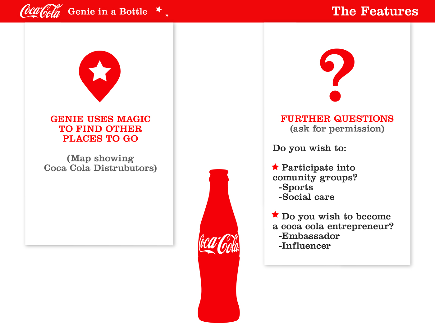 coca cola Project app design jovoto contest winner