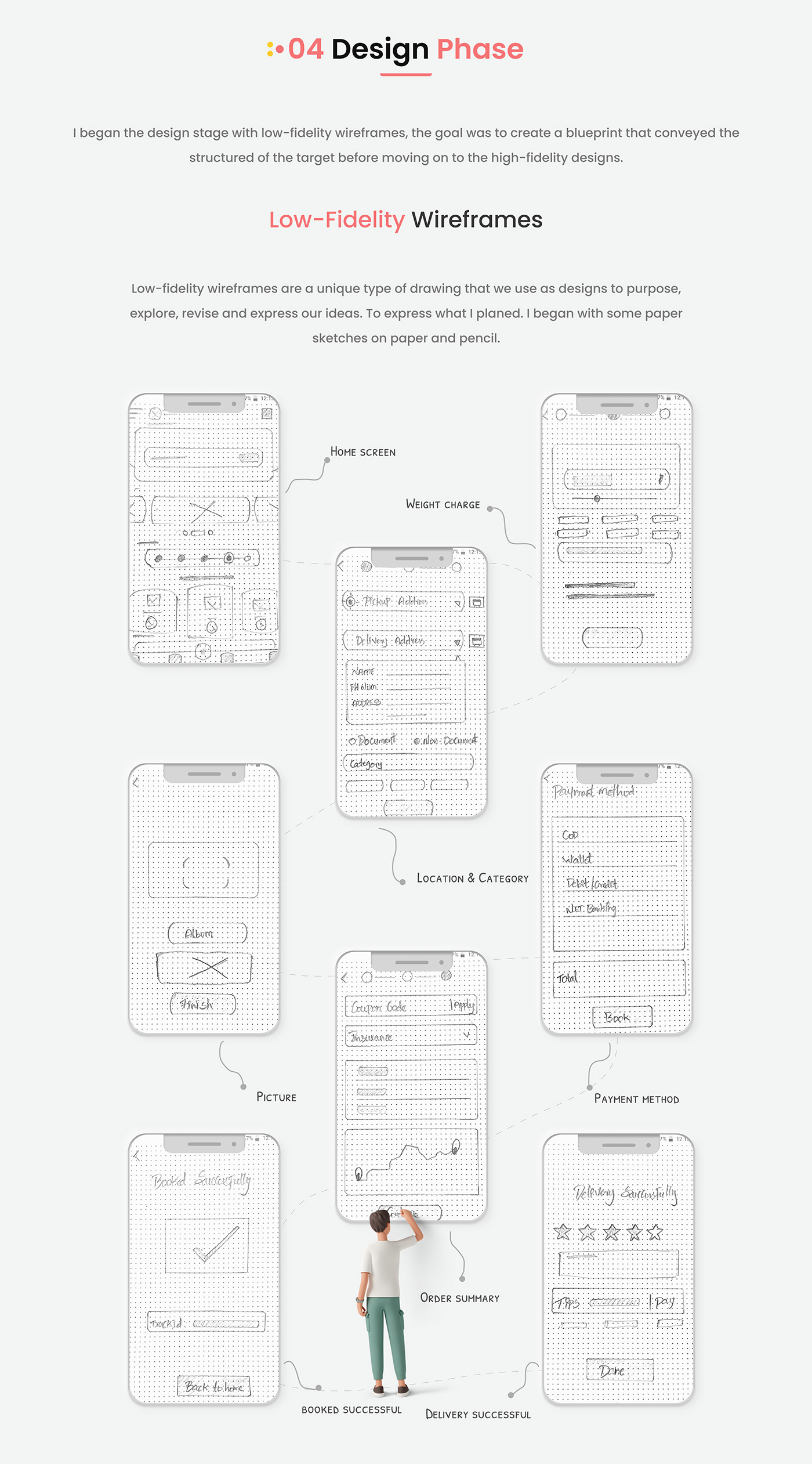 android app design application Figma Mobile app neumorphism uidesign UX Research uxdesign uxui