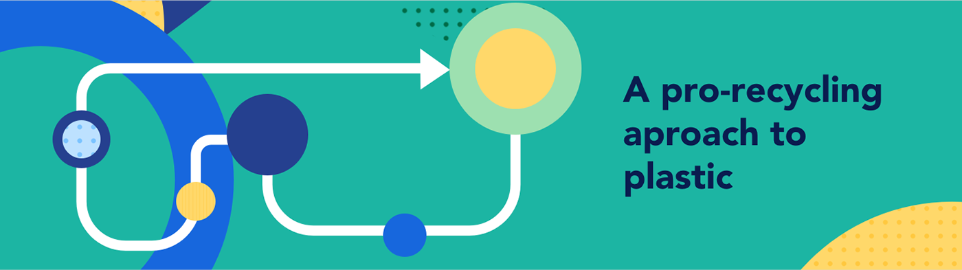 branding Web Design Website