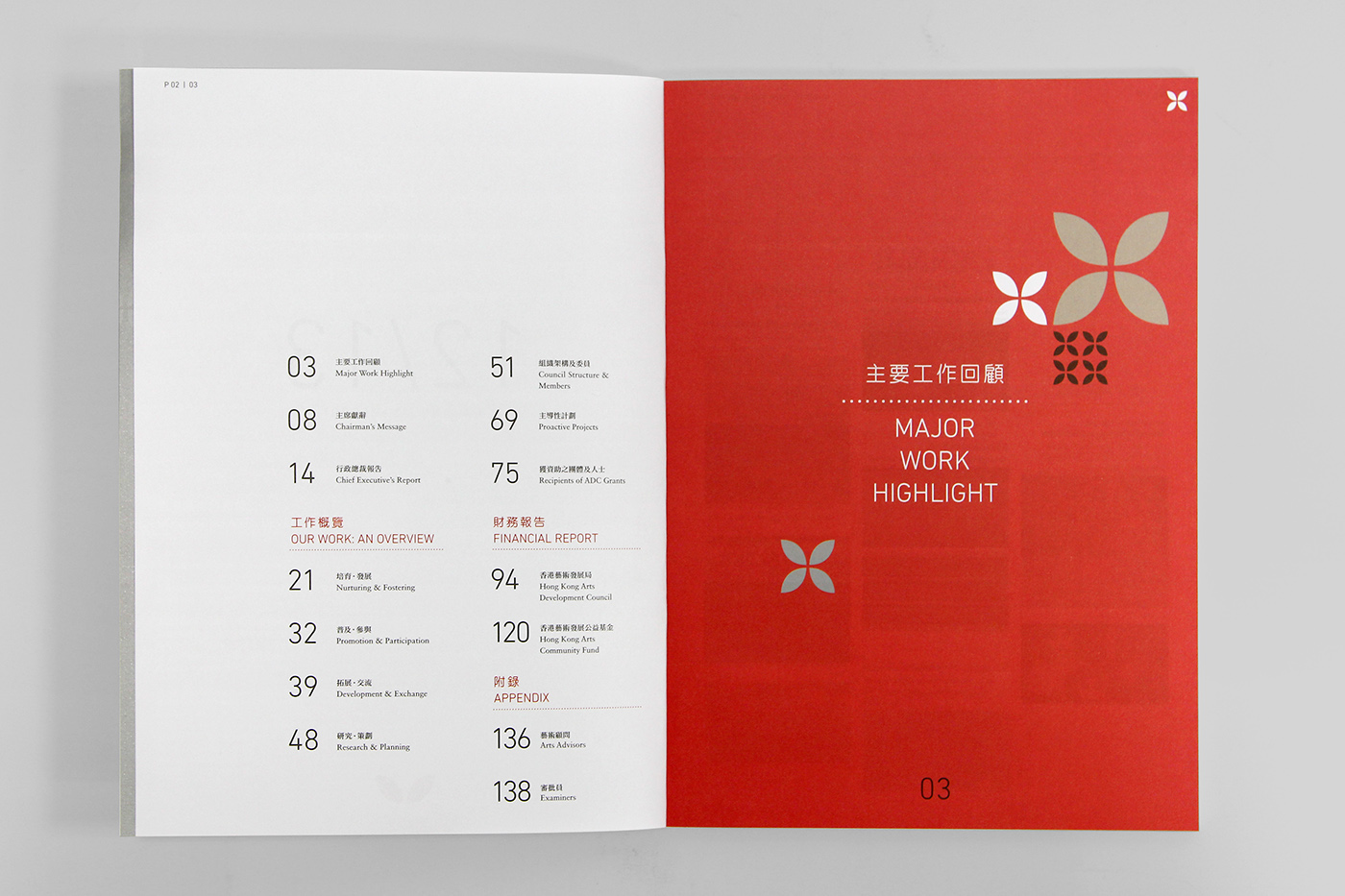 annual report corporate graphic design  minimalist hot stamping book publication editorial design  print Layout