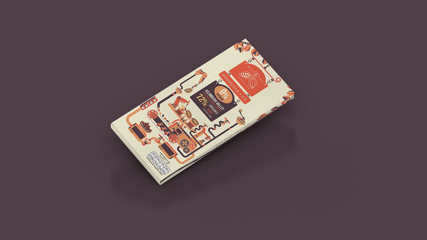 chocolate cacao factory digital illustration vector flat