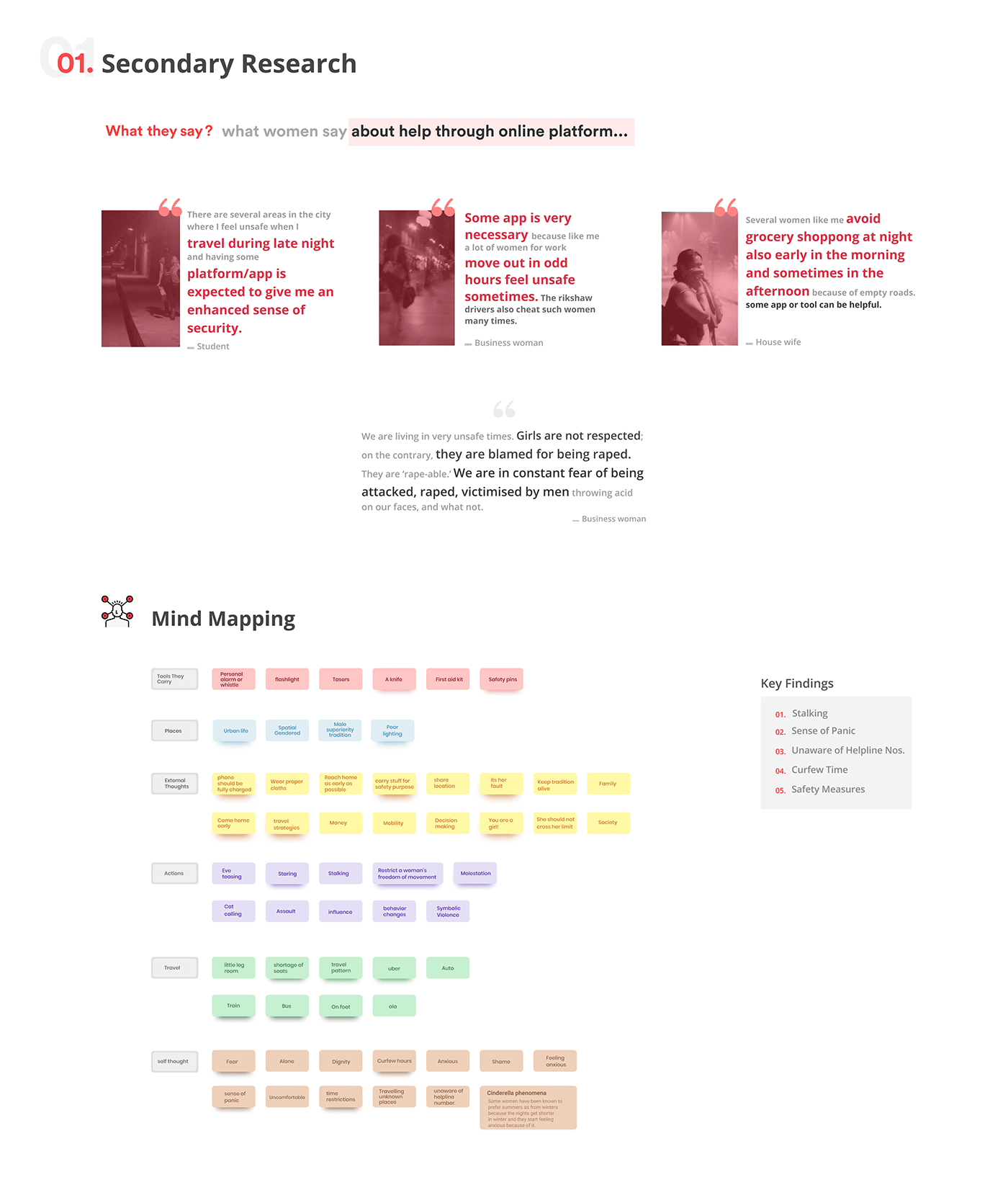 branding  tracking ui design ui ux UX design Woman safety app design Case Study map UI/UX