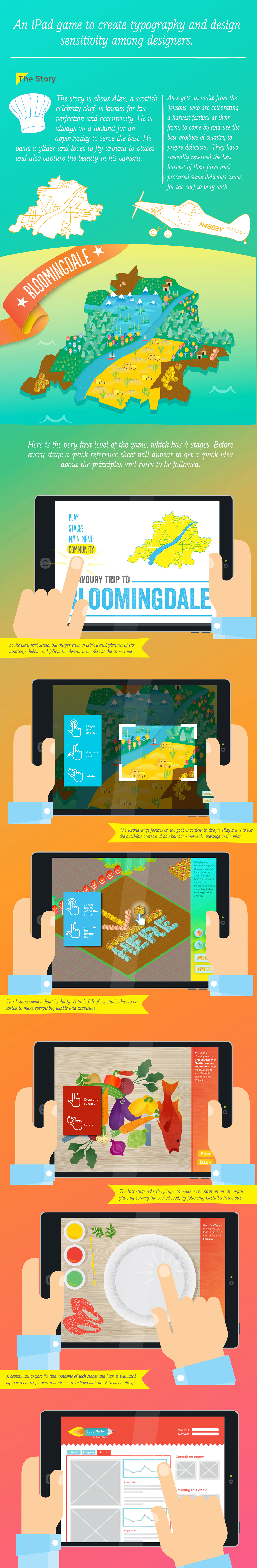 game Food  gourmet farming farms village map iPad Education play learning crates surfer design