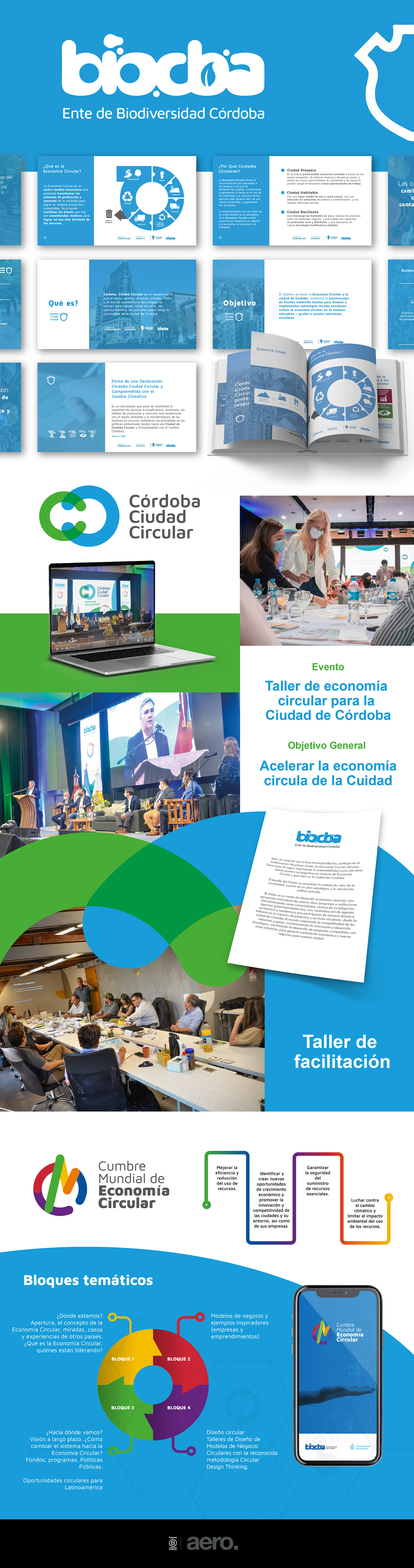 argentina branding sustentable circular economy Circular Econony cordoba economia circular environment Sustainability