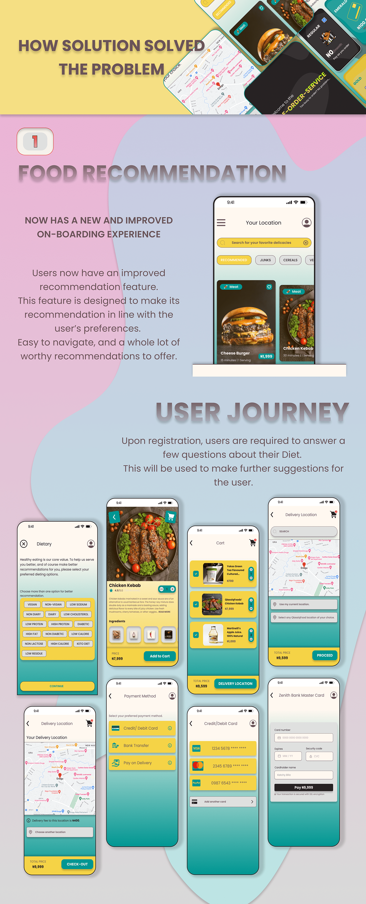 A food ordering app Delivers Meals Figma Food  Mobile app suggestions ui design UI/UX user interface ux