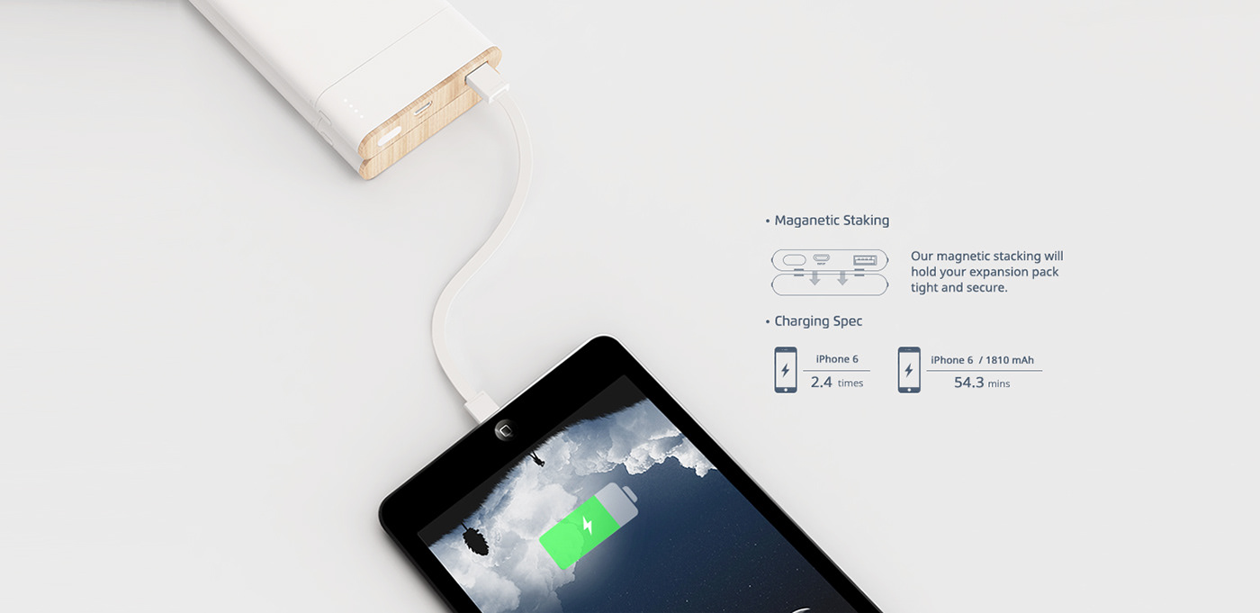 Powerpack BETTER RE upcycling product design  reddot battery productdesign