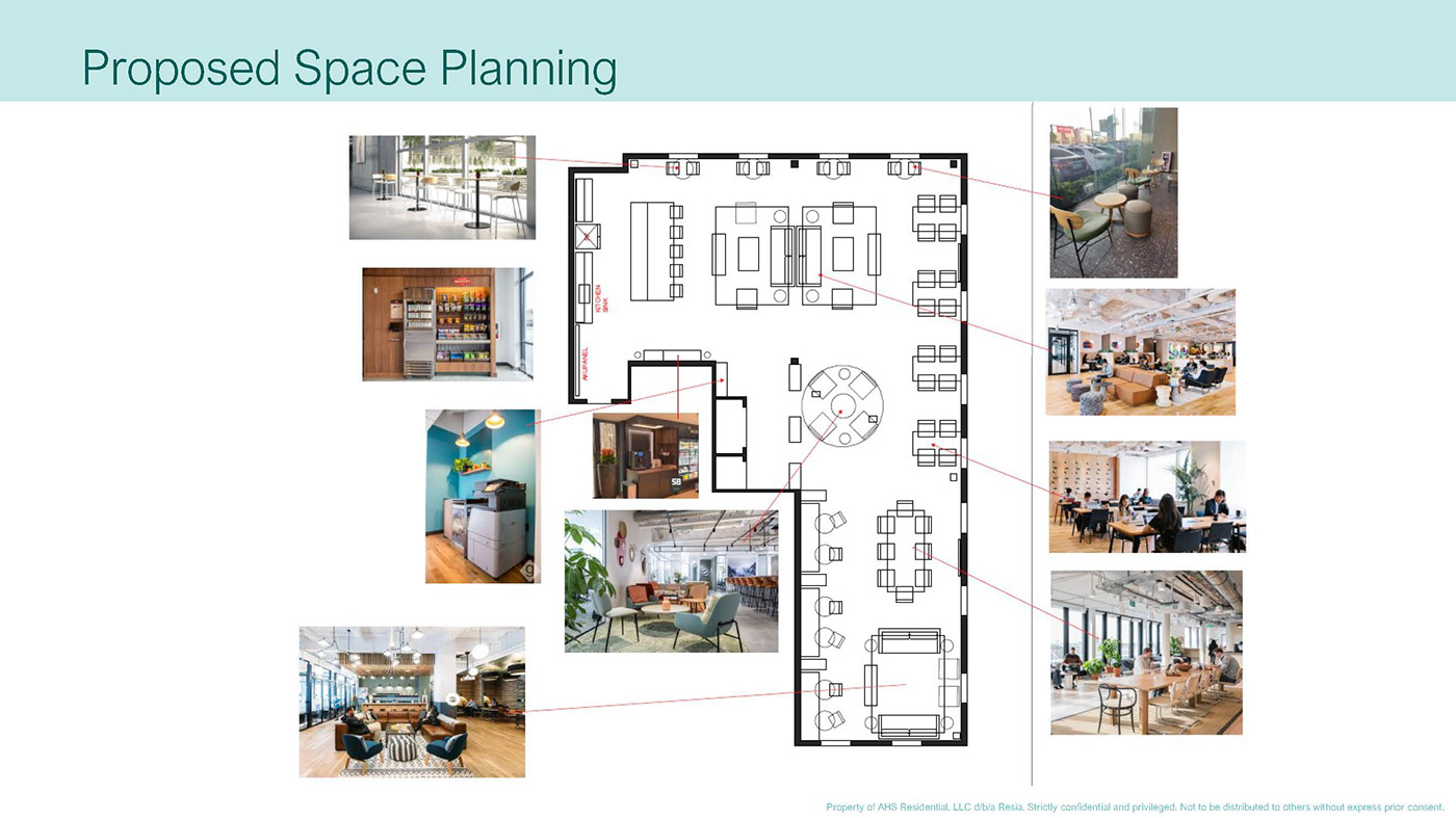 interior design  Multifamily Housing Space Planning