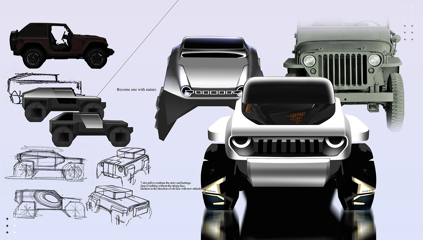 automotive   cardesign jeep JeepWrangler sketch Wrangler