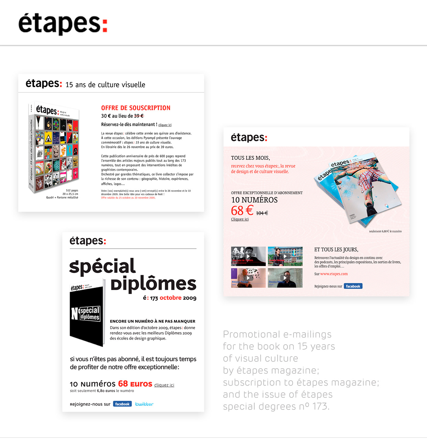 design gráfico e-mail marketing Étapes magazine étapes: marketing  