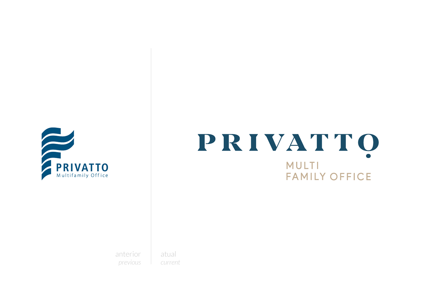 brand identity identity Investment Logo Design multi family office Privatto traditional typography   wealth wealth management
