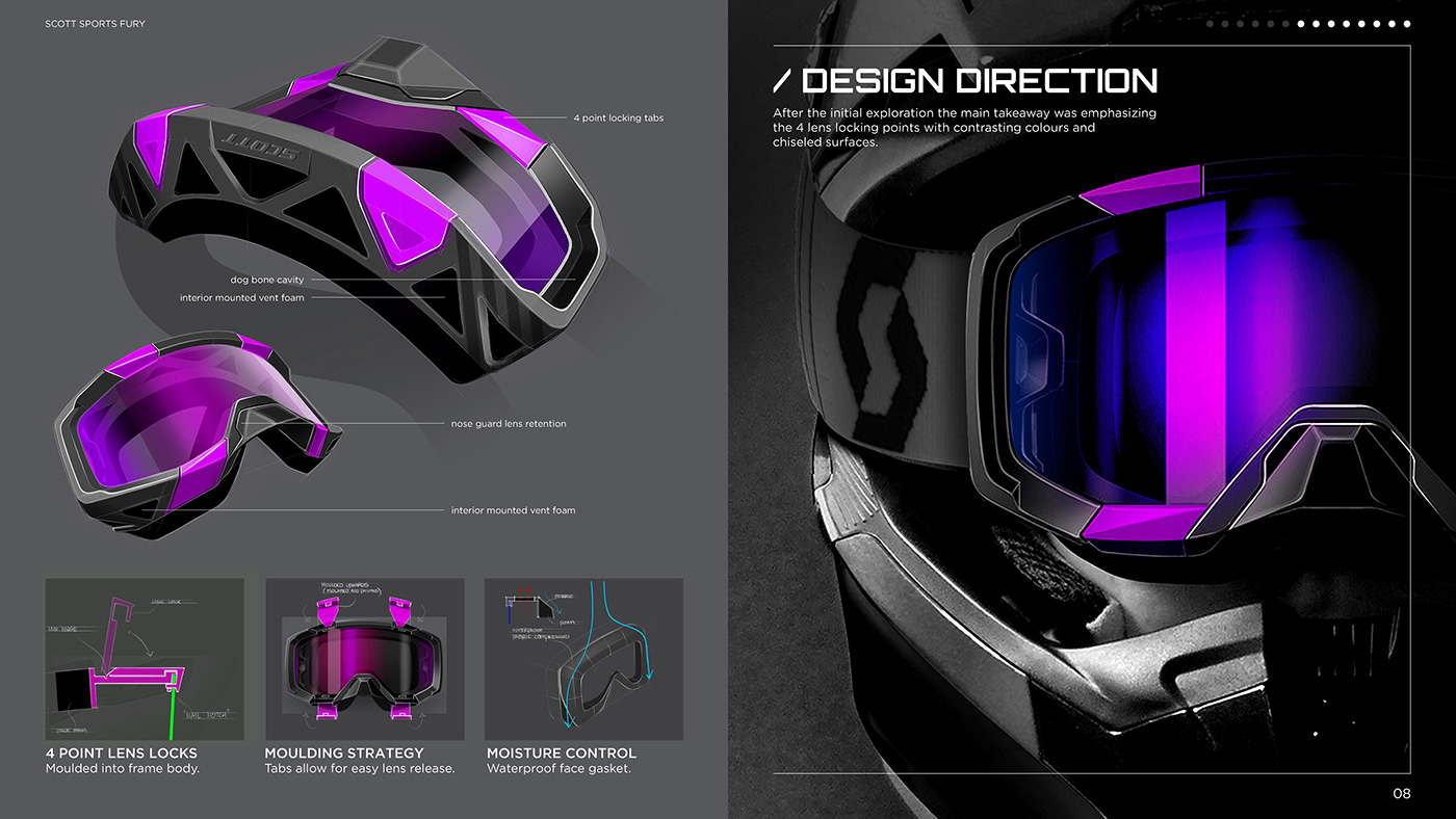 product design  design sketch modeling eyewear goggles Gear Motocross portfolio idustrial design