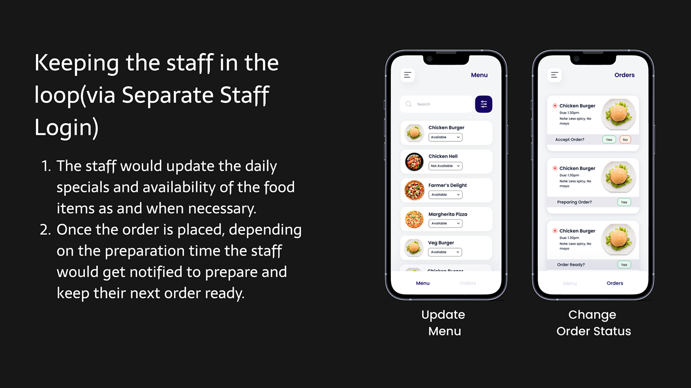 app design canteen Case Study Figma Food  Order UI UI/UX UX design ux/ui