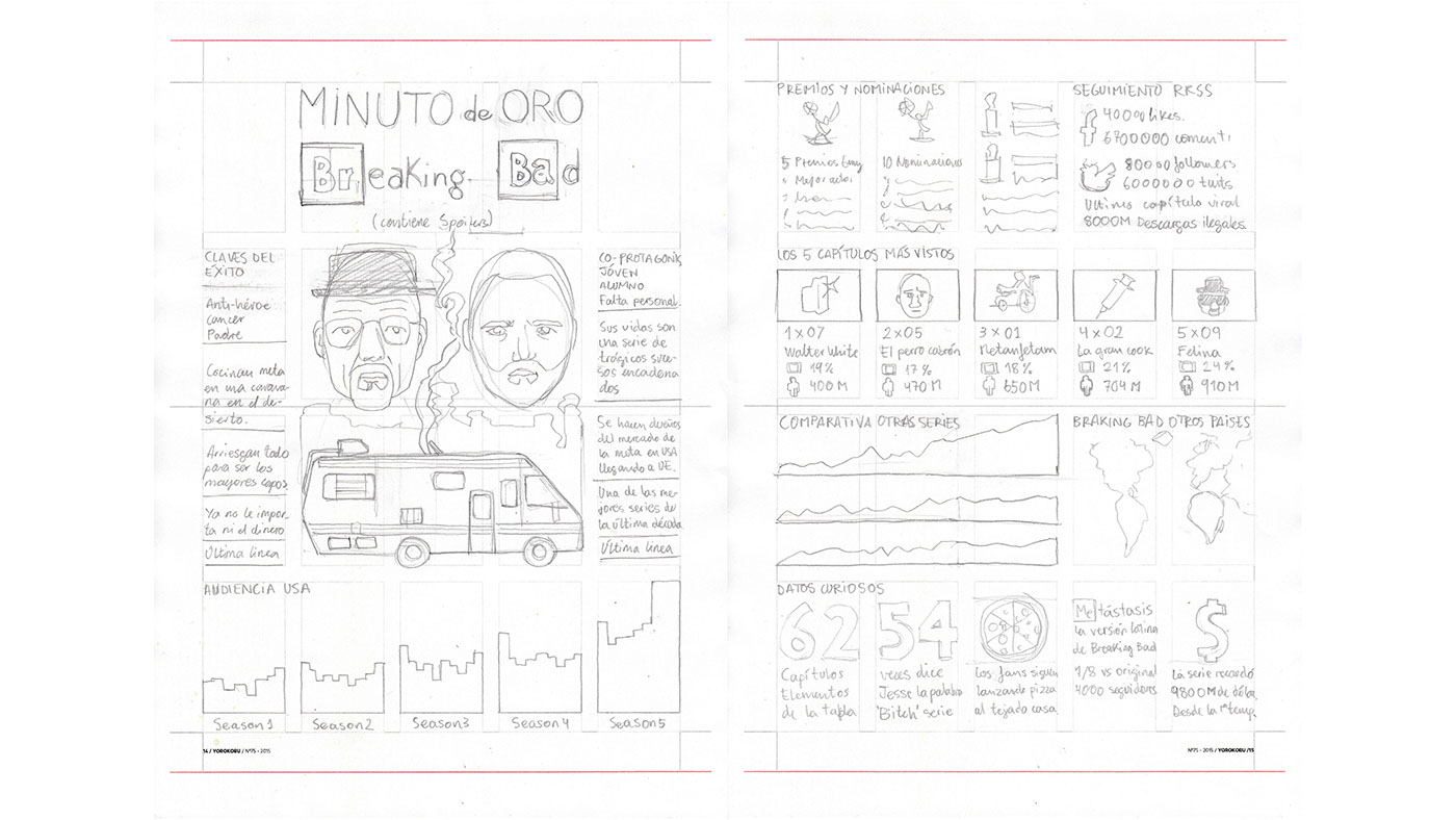infographic braking bad design ILLUSTRATION  Tv serie HEISEMBERG Jesse Pinkman tv audience graphics Serie