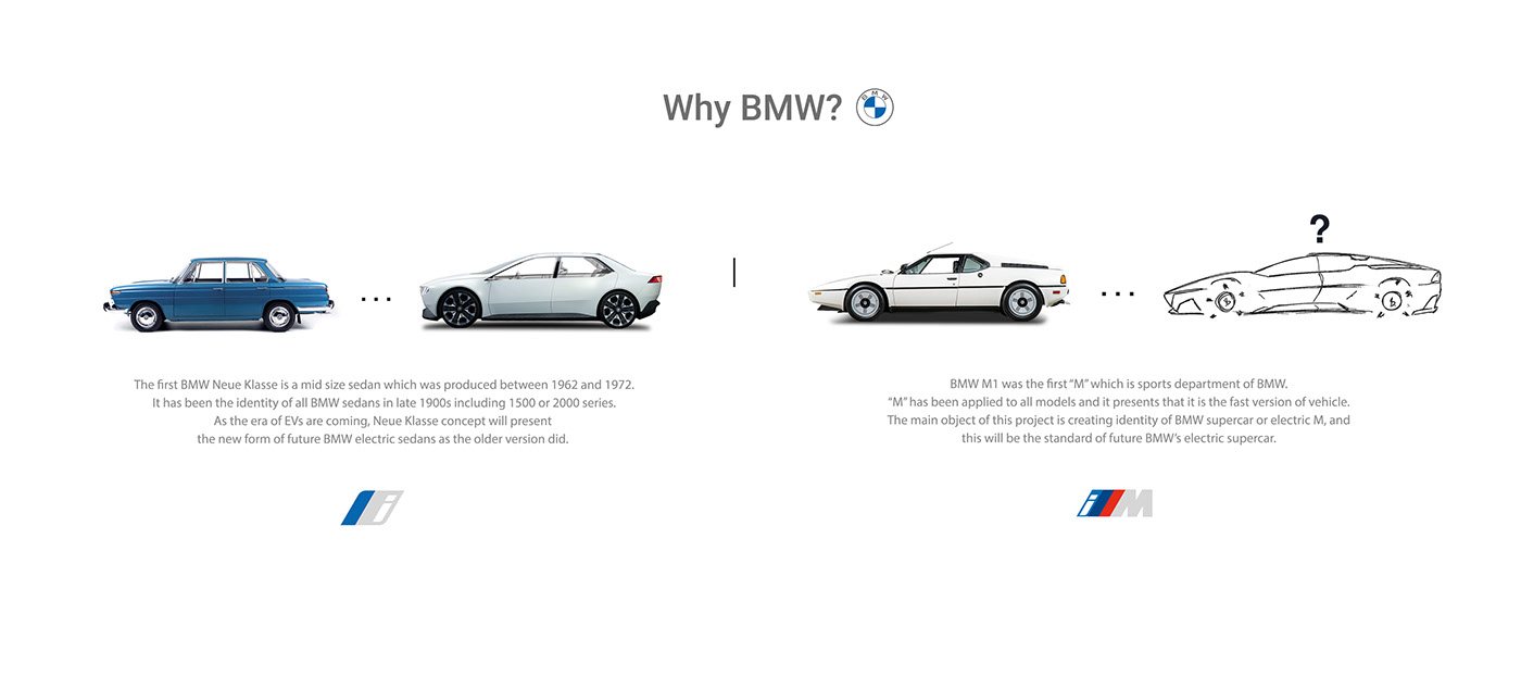 car design automotive   car concept bmw m automobile Transportation Design Automotive design BMW