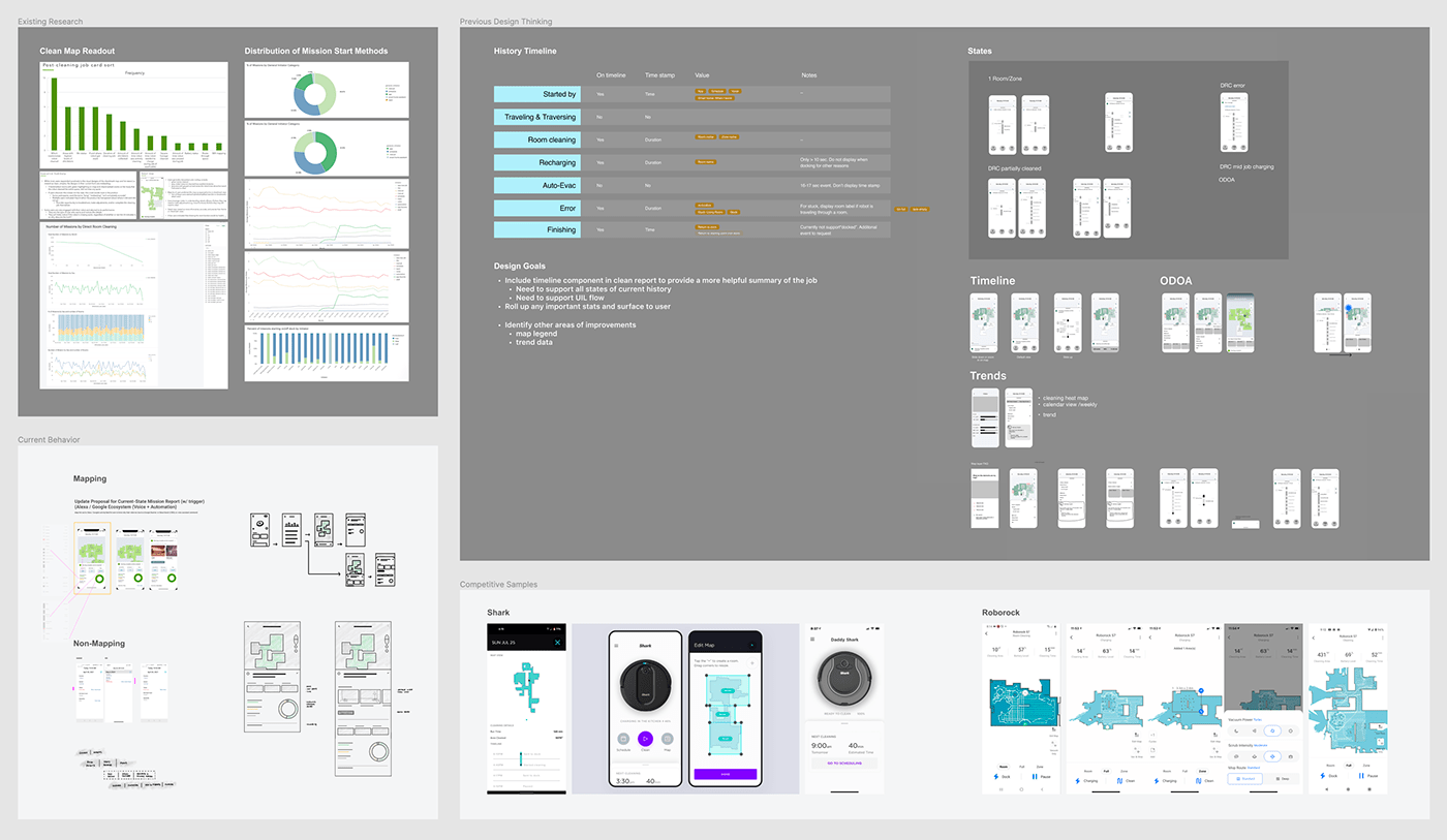 android Figma ios IoT Mobile app product design  ux