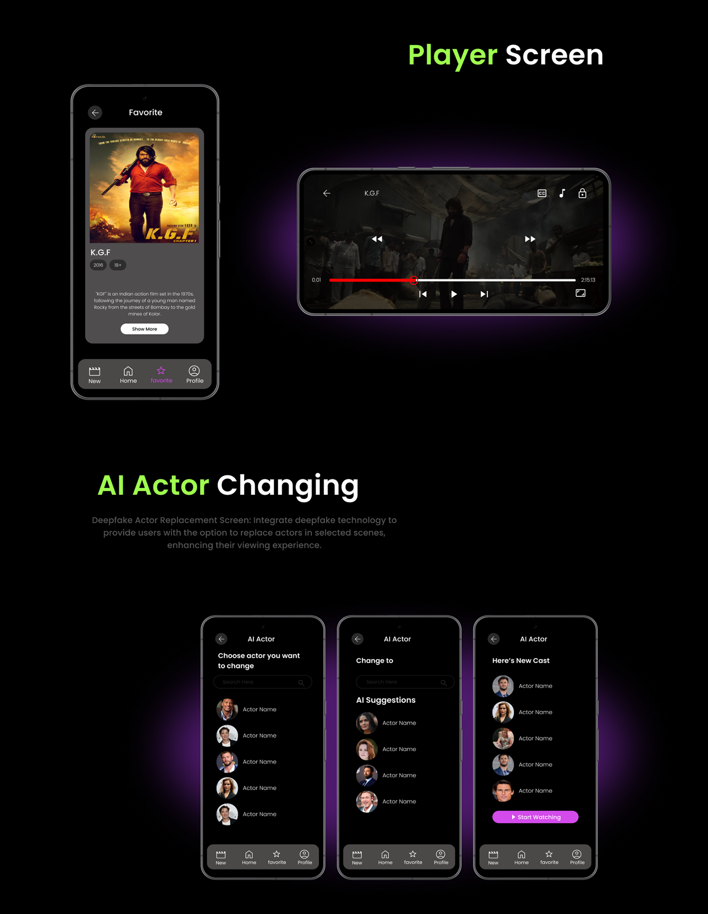UI/UX mobile applications Case Study Figma ui design movie poster Application Design TRENDING TRENDINGDESIGN darkdesign