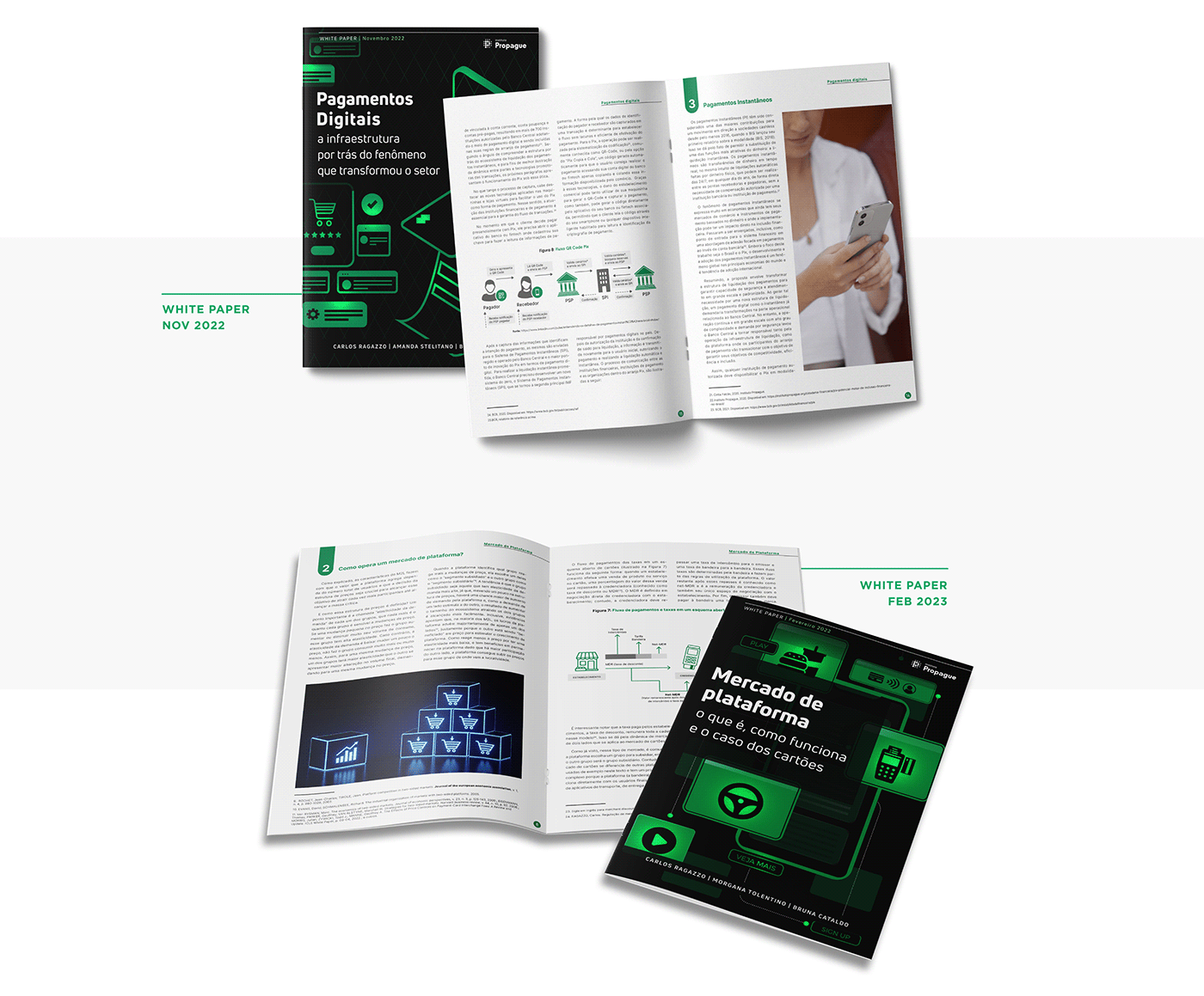 magazine Layout brochure design diagramação design editorial projeto gráfico ia artificial intelligence bitcoin