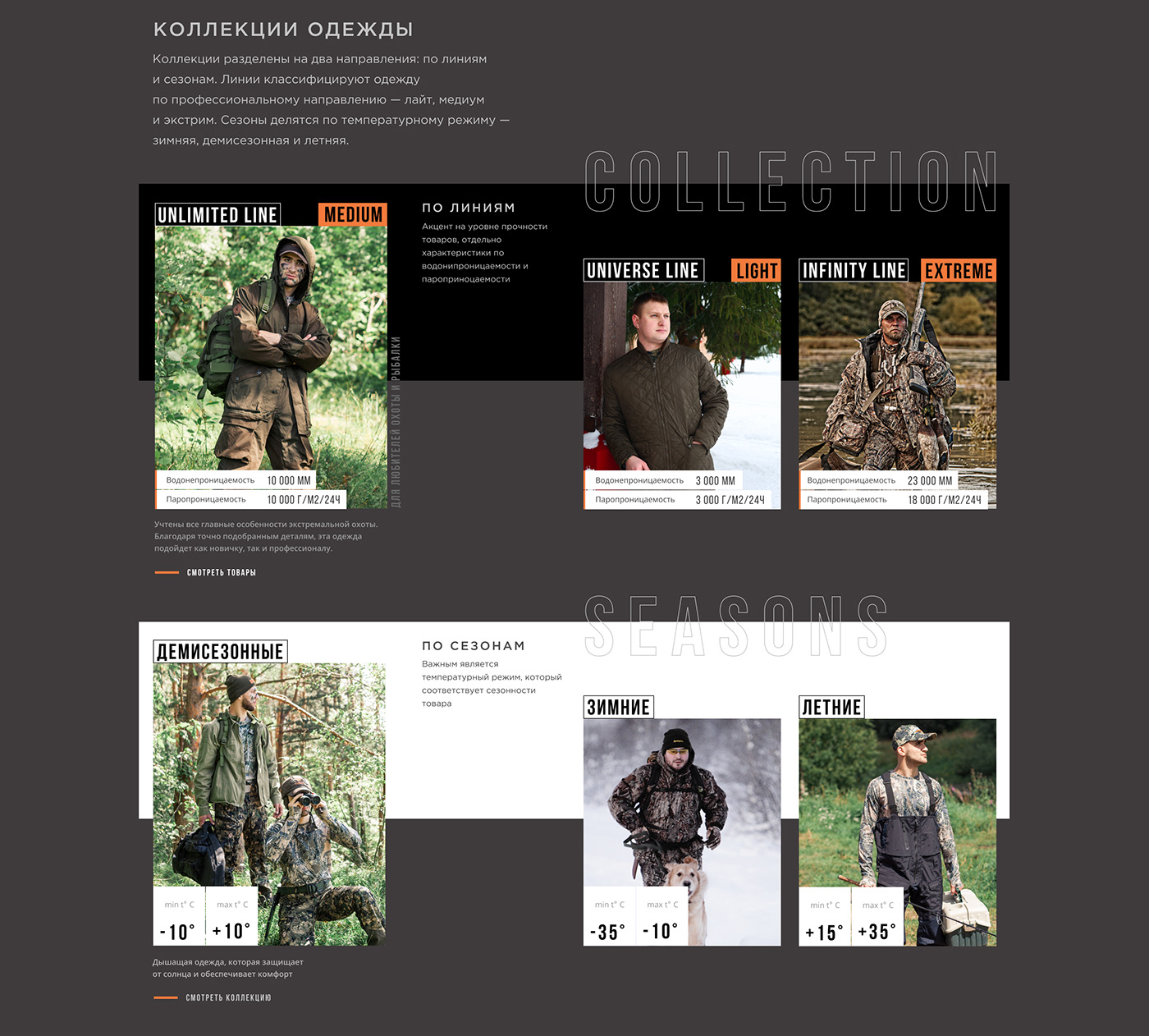 brand catalog clothes fishing Hunting remington shop UI/UX Web web catalog