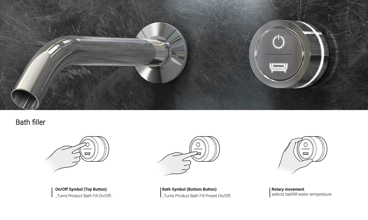 digital shower product design  industrial design  UX UI Kohler ID SHOWER bathroom Usability SUNGHOON PARK