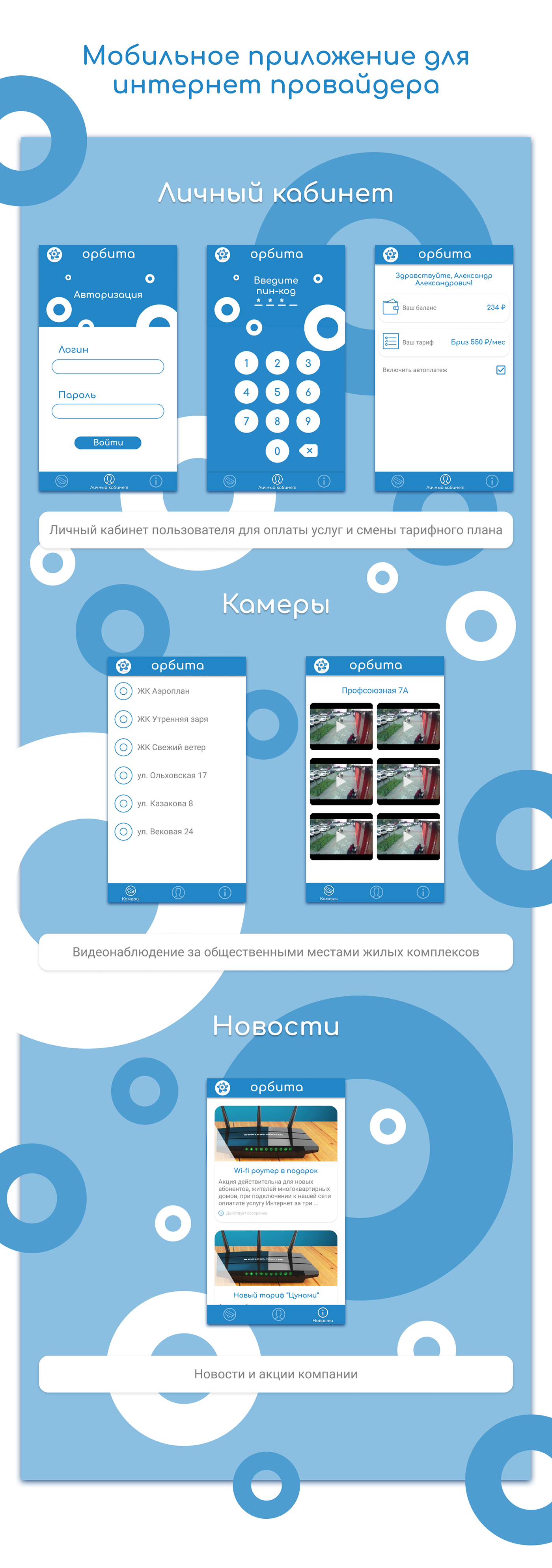 design UI ux mobile app Mobile app