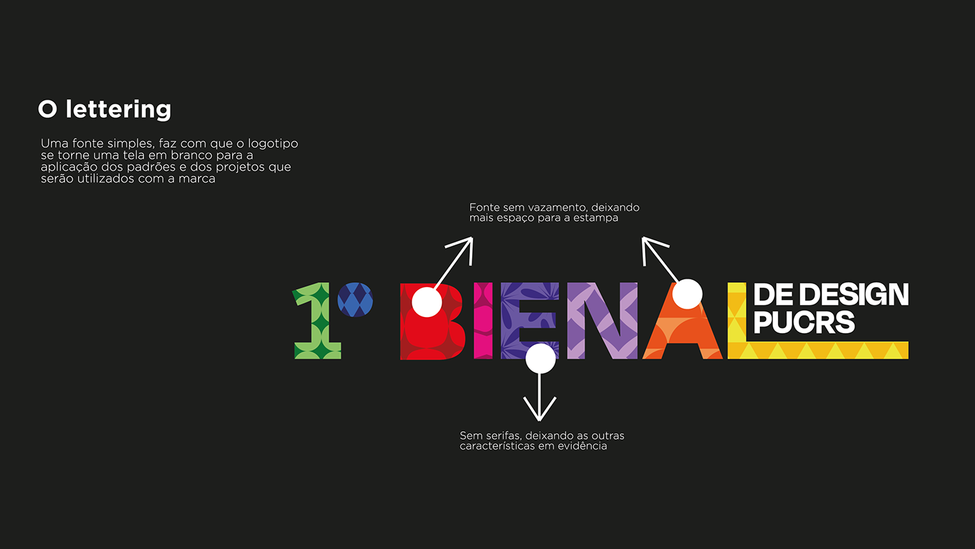 identidade visual bienal design gráfico brand identity visual Brand Design PUCRS