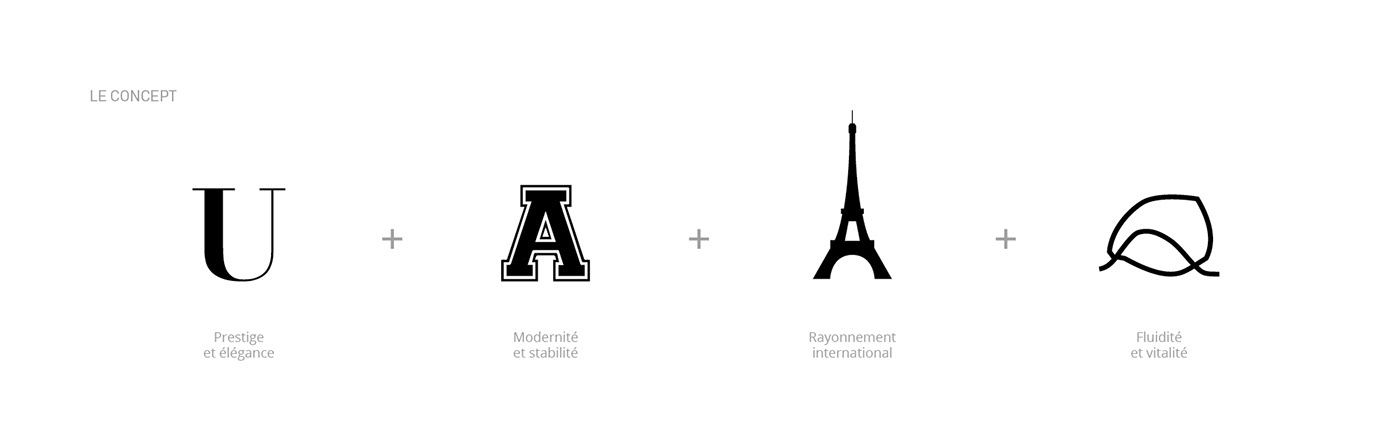 University Education Paris logo monogram Sciences research Icon branding  city