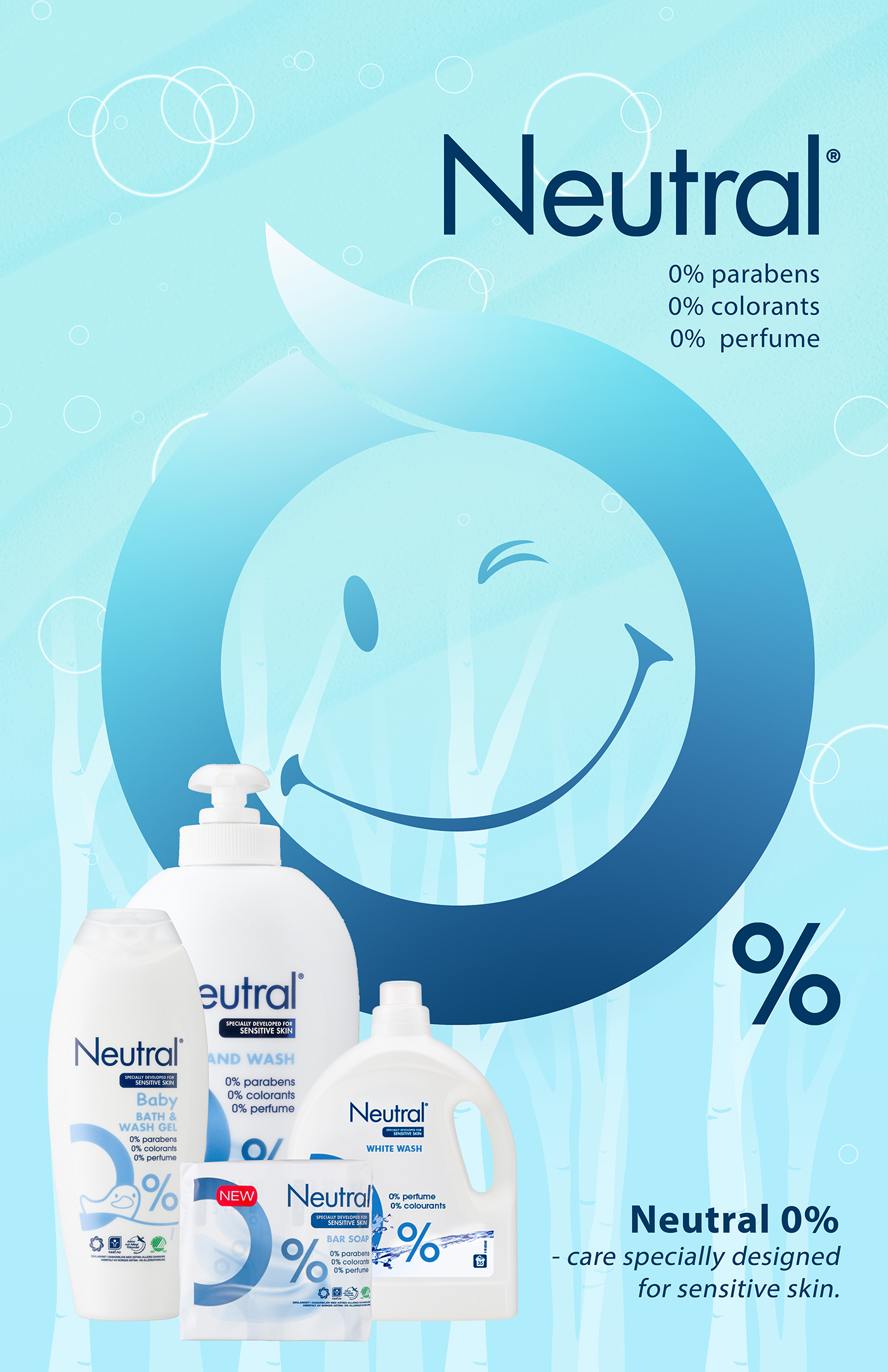Unilever Neutral Neutral Skin Sensitive Skin 0% campaign Advertising  product baby family