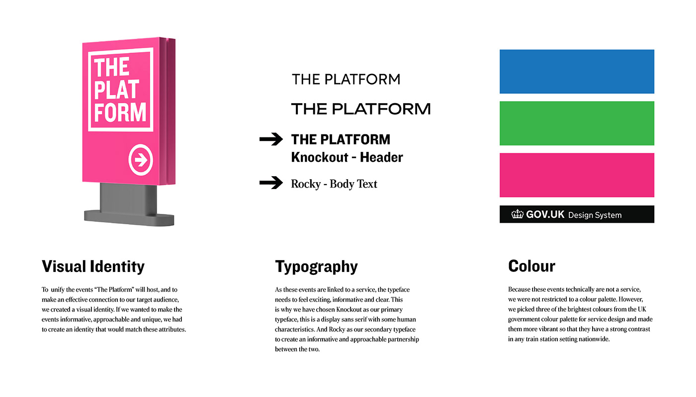 train station Event Identity Design Service design Rsa Platform concept community DIY