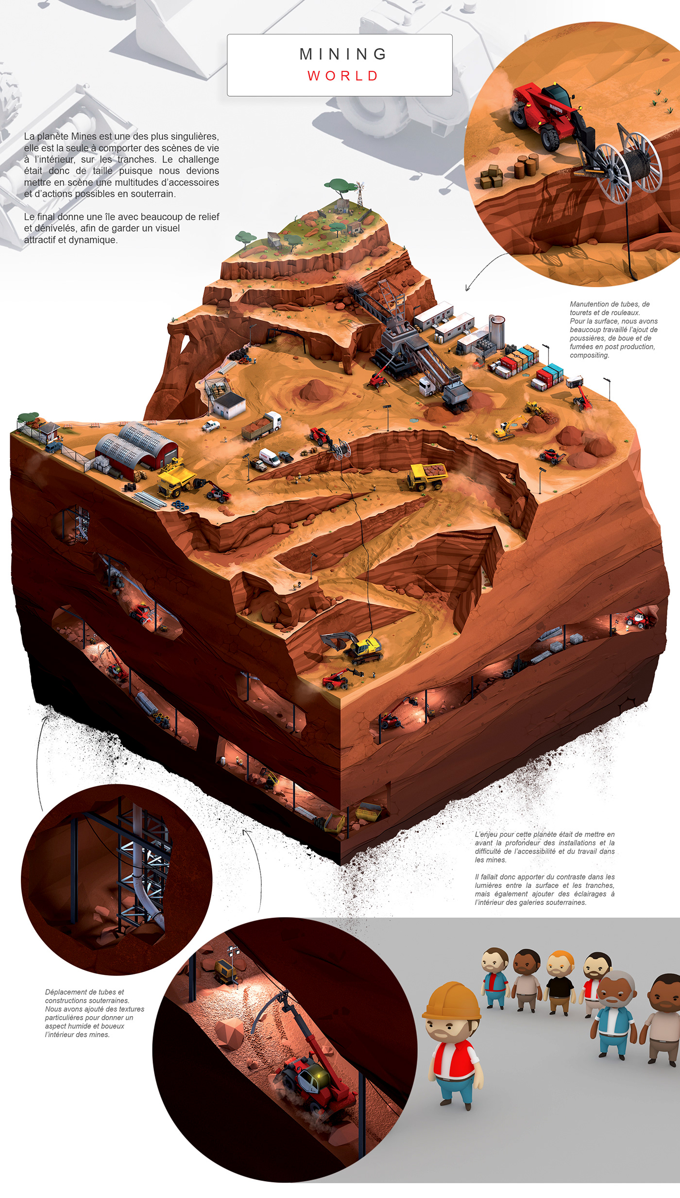 3D 3dsmax art direction  btp Case Study graphisme ILLUSTRATION  manitou Mining photoshop