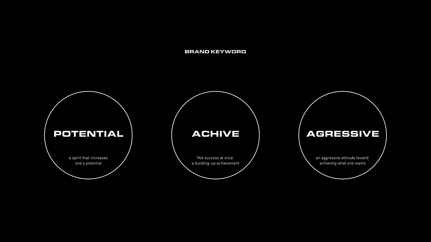 UnderArmour perfume concept product branding  brand sports package black industrial design 