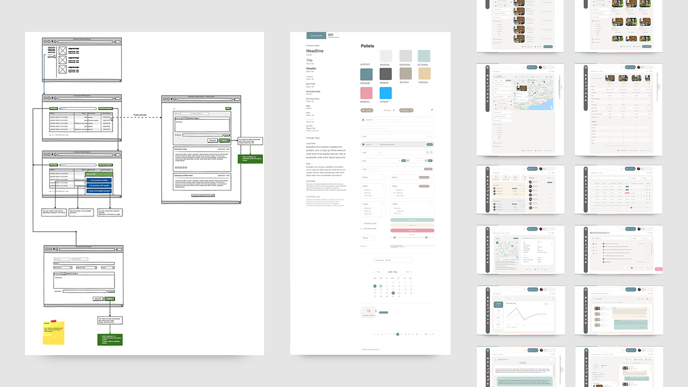 dashboard design mobile design sketch UI user experience user interface ux Web Design 