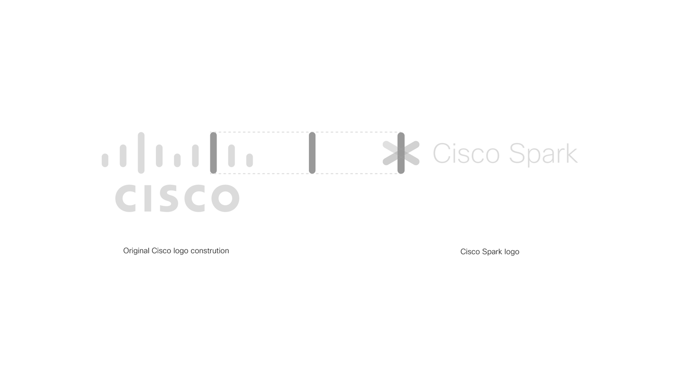 branding  cisco system IT TEAMWORK color communication application software hardware