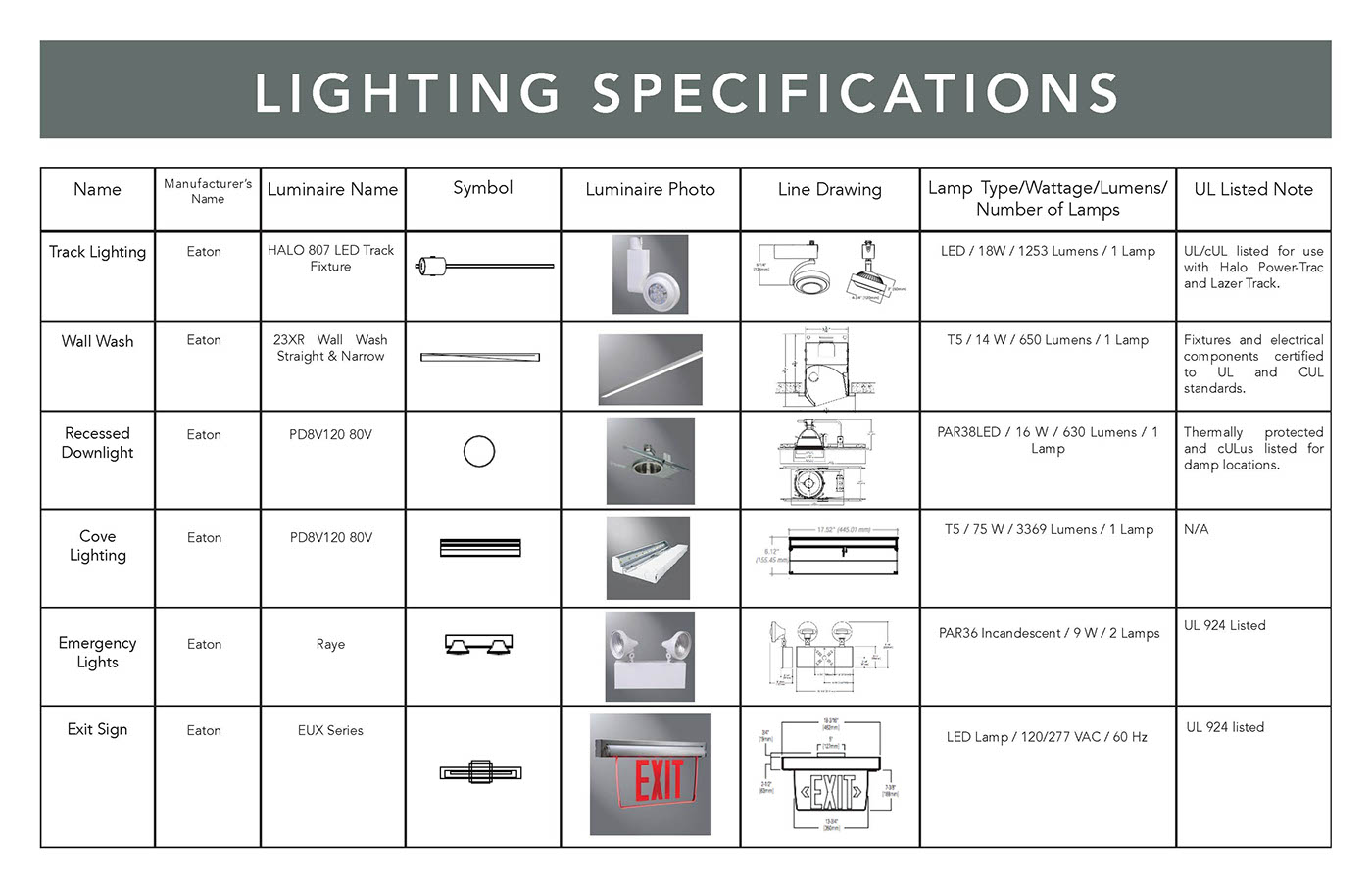 Lighting Design  lighting