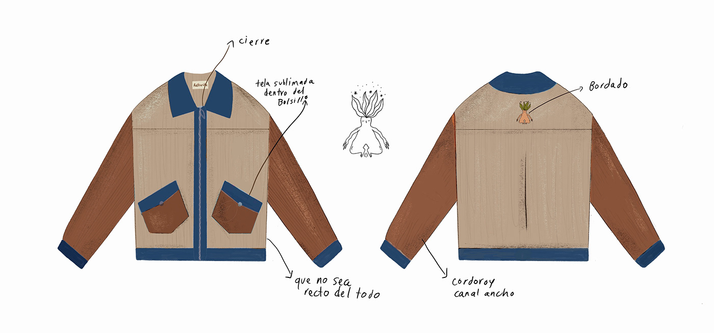 fabric jacket pattern textile