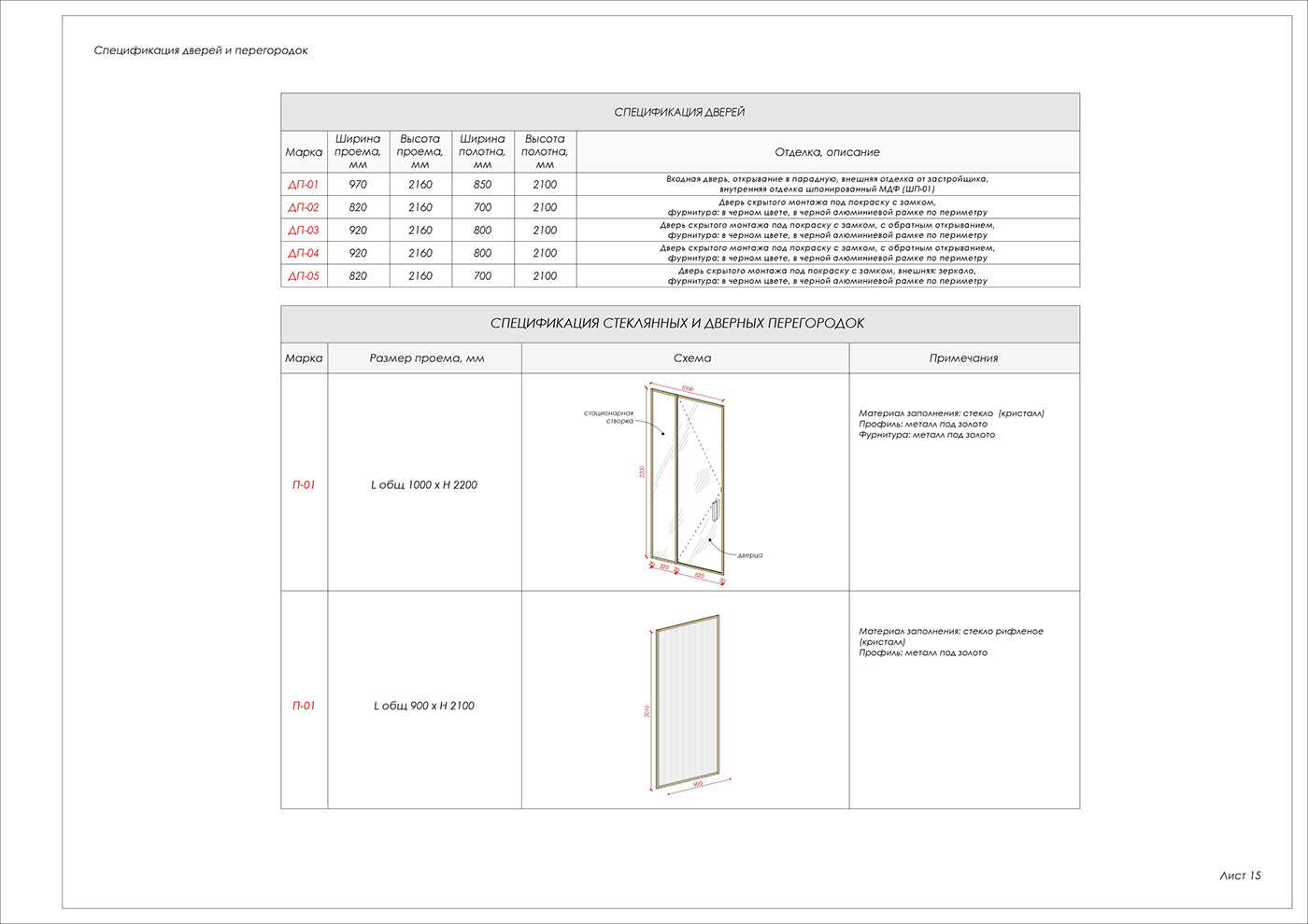 3D architecture Autodesk BIM Drawing  Interior interior design  Layout Design revit Revit Architecture