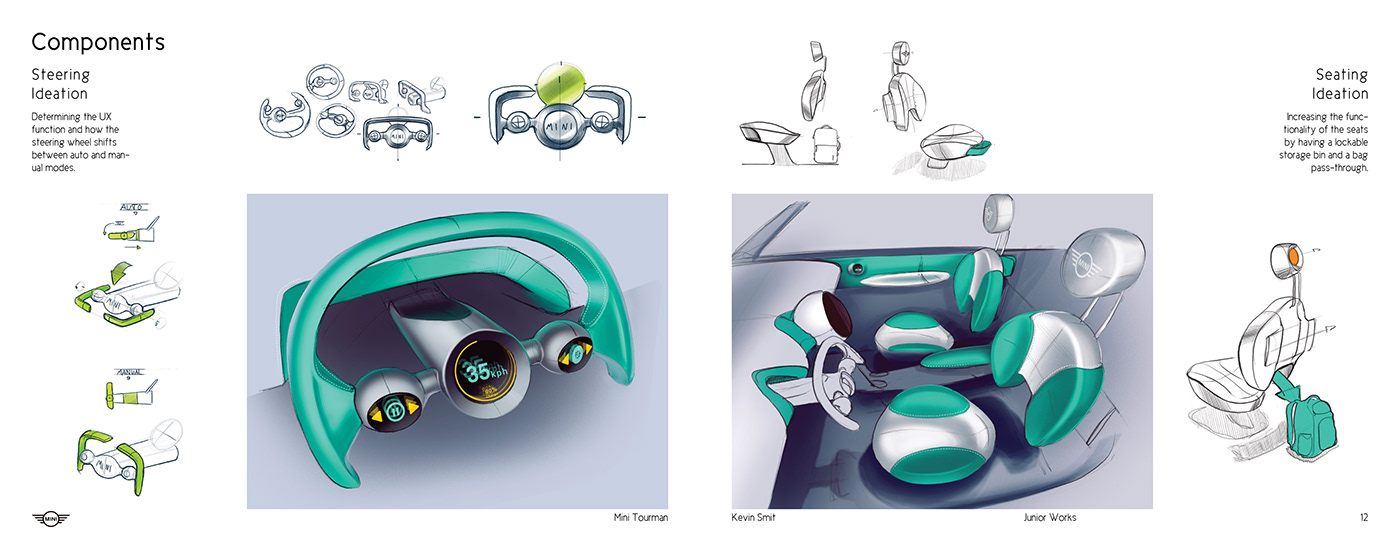 MINI MINI Cooper mini concept city car concept car Interior Car Interior exterior Automotive design Transportation Design