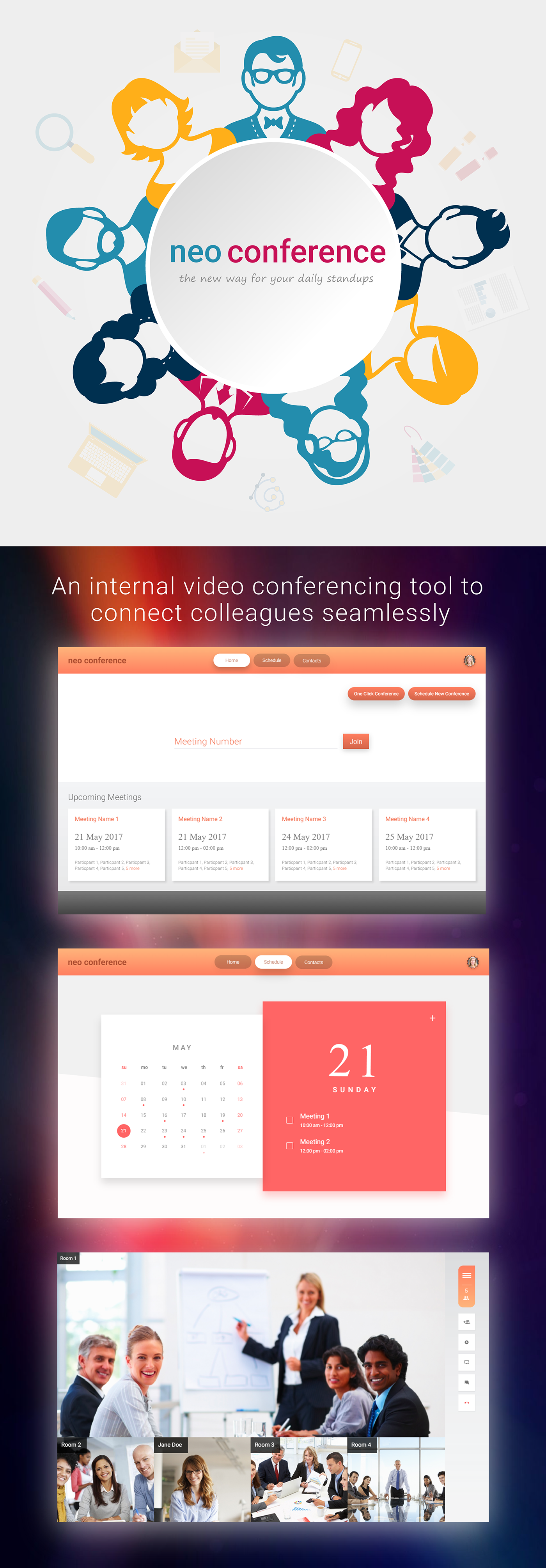 Unified Communications colloboration dashboard